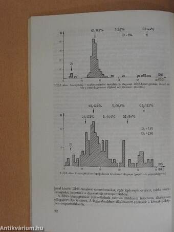 Az orvostudomány aktuális problémái 60.