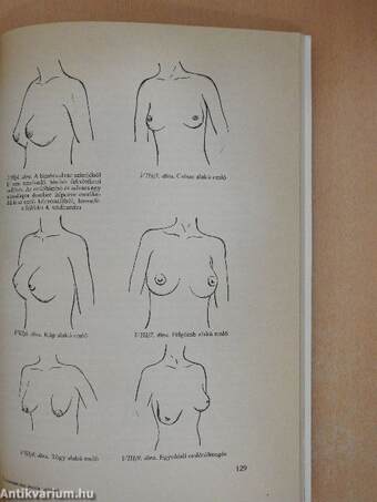 Az orvostudomány aktuális problémái 57.