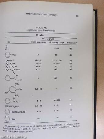 Structure-Activity Relationships among the Semisynthetic Antibiotics