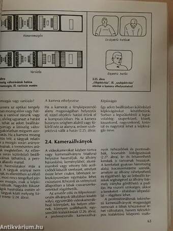 Videotechnika a gyakorlatban