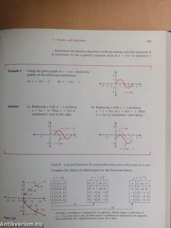 College Algebra