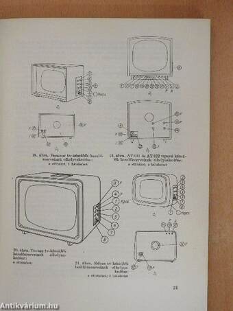 A TV vevőkészülék műszerei és mérései