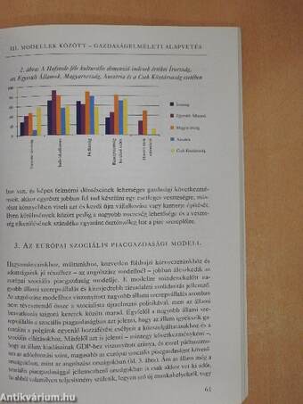 Jövőkép: Megújított szabadelvű és szociális piacgazdaság Magyarországon