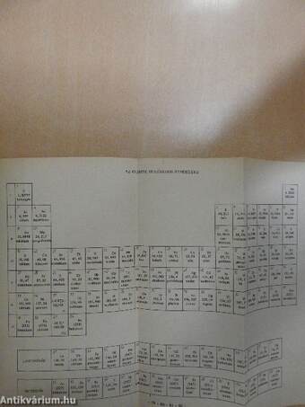 Atomfizika biológusoknak