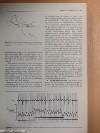 Clinical Cardiology