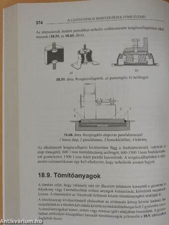 Szellőző- és klímaberendezés-szerelő szakmai ismeretek