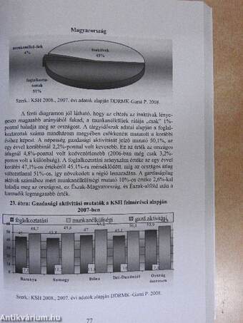 A magyar szakképzés kórrajza