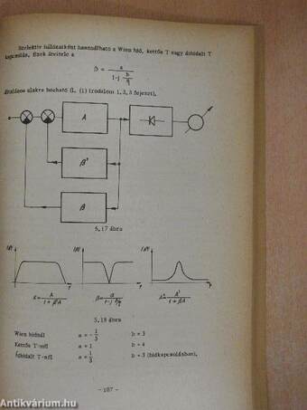 Elektronikus műszerek I.