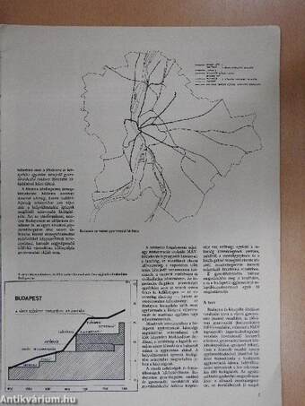 Budapest 1971. február