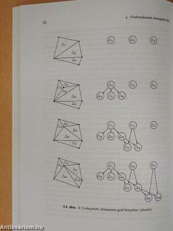 Kombinatorikus geometria és geometriai algoritmusok