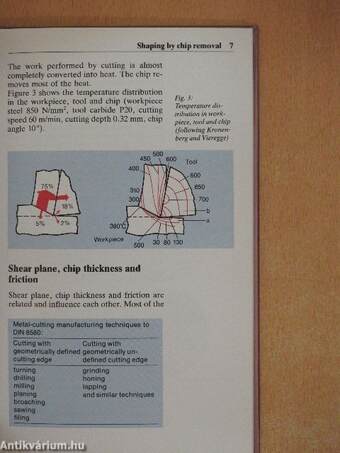 Metalworking Fluids