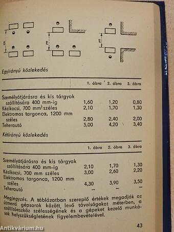 Általános balesetelhárító és egészségvédő óvórendszabály