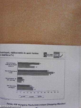 Statisztikai alapadatok 2002