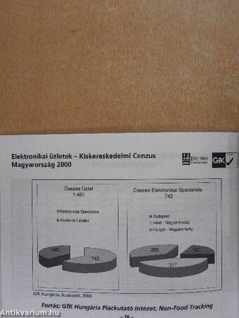 Statisztikai alapadatok 2002