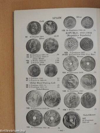 A Catalog of Modern World Coins