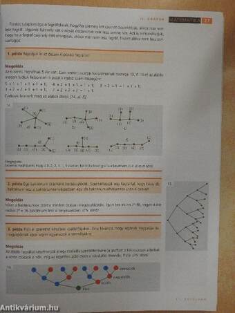 Matematika 11.