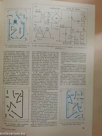 Rádiótechnika 1988. (nem teljes évfolyam)