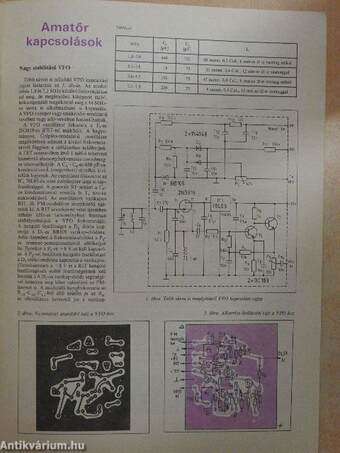 Rádiótechnika 1988. (nem teljes évfolyam)