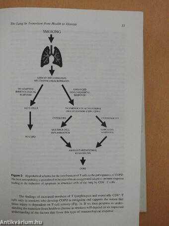 Clinical Management of Chronic Obstructive Pulmonary Disease