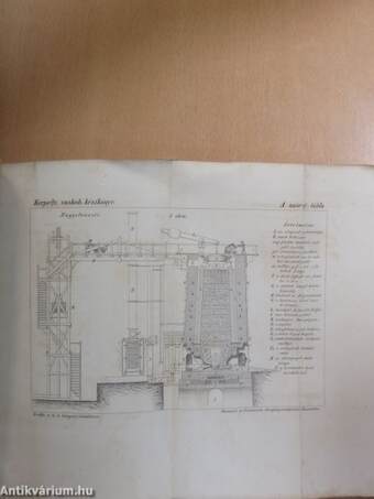 A vaskohászat gyakorlati s elméleti kézikönyve I.