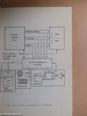 A ZX Spectrum