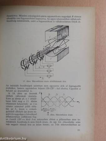 Villamos forgógépek tekercselése