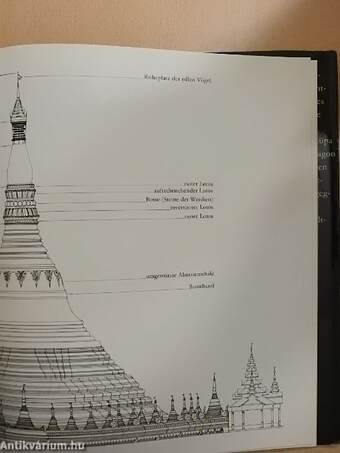 Stupa Shwedagon