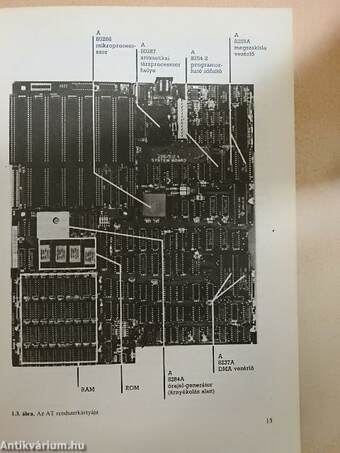 Az IBM PC programozása