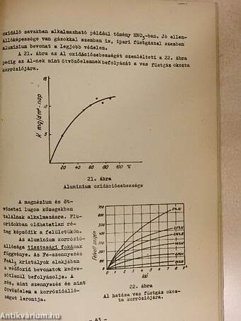 A korrózió megelőzésének módszerei