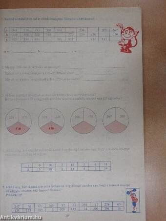 Az én matematikám 4. osztály