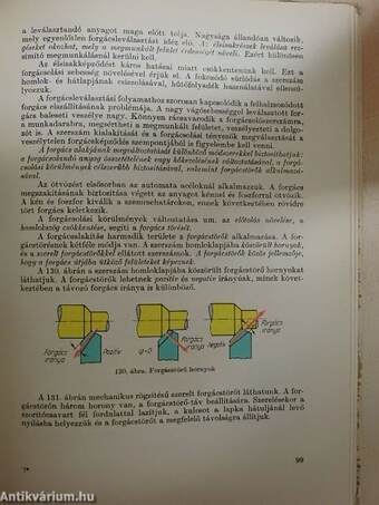 Forgácsolási technológia I.