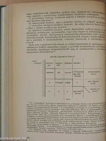 Magyar Filozófiai Szemle 1973/1-6.