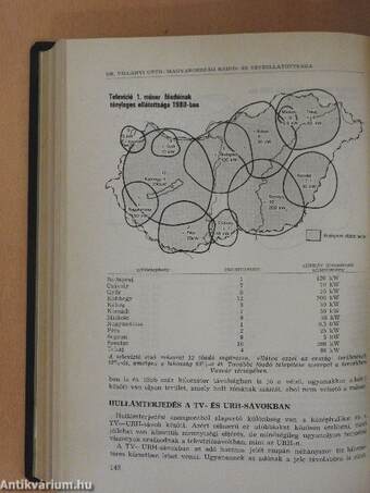 Rádió és Televízió Szemle 1977/1-4.