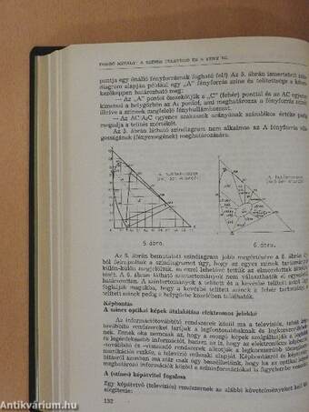 Rádió és Televízió Szemle 1975/1-4.