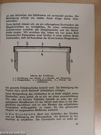 Kleinbild-Diapositive