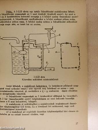 A szabályozástechnika elméleti alapjai I.