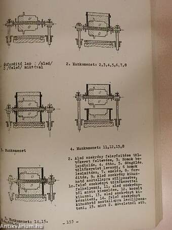 Melegtechnológia I/II.