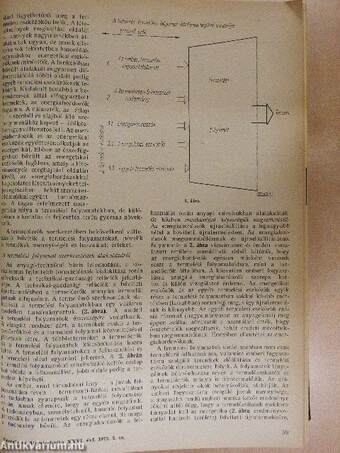Energia és Atomtechnika 1973. január-december