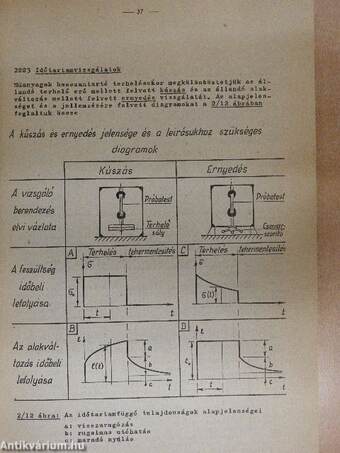 Műanyag gépelemek tervezése, méretezése, gyártási technológiái, és minősítő vizsgálatai