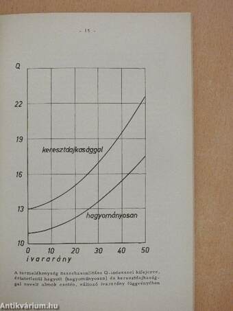 Laboratóriumi állatok ügyében tartott VIII. országos tanácskozás