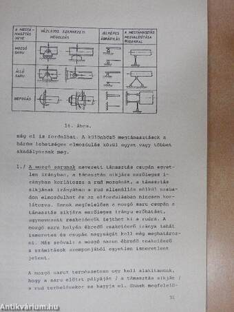 Biztonságtechnikai számítások alapjai II.