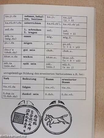 Koreanisch für Globetrotter