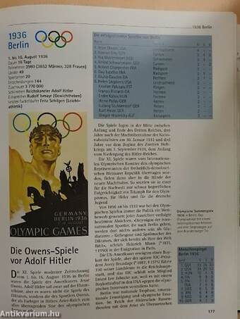 100 jahre Olympische Spiele