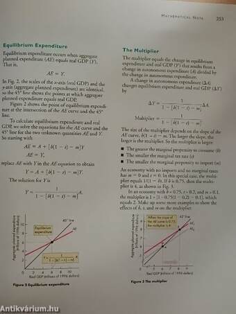 Macroeconomics - CD-vel