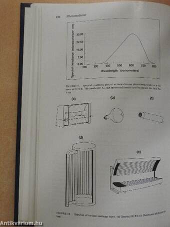 Photomedicine I-III