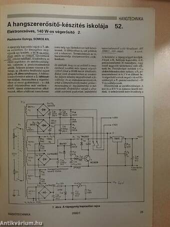 Rádiótechnika 2000. január-december