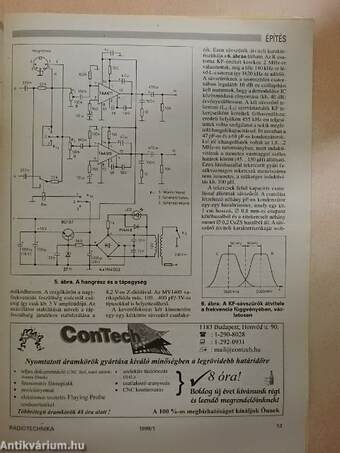 Rádiótechnika 1999. január-december