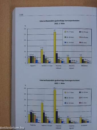 Médiakönyv 2003. 1-2.