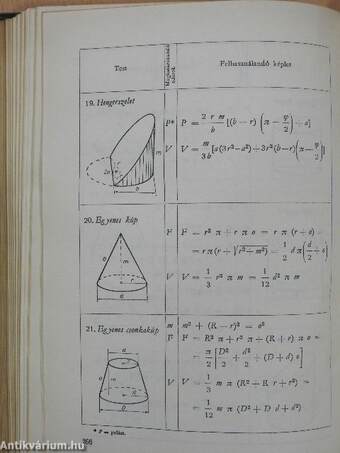 Matematikai zsebkönyv