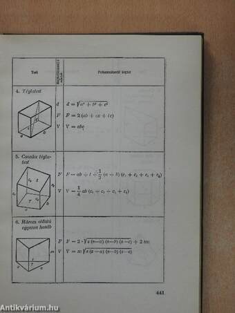 Matematikai alapismeretek